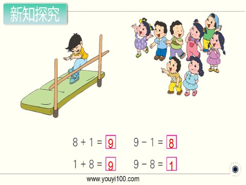 一年级上册数学（苏教版）第10课时 得数是9的加法和相应的减法第2页