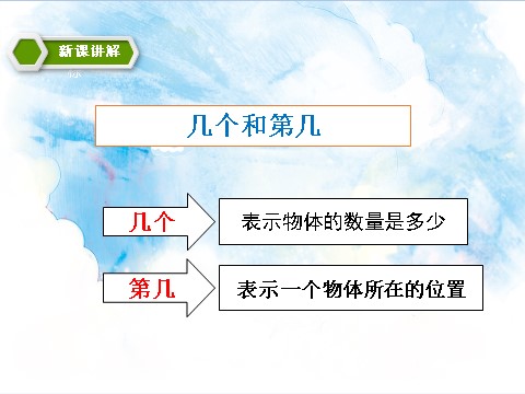 一年级上册数学(人教版）第3单元 第2课时 第几，５的分成 课件第9页