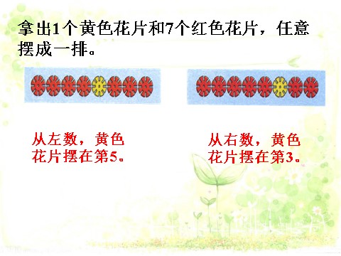 一年级上册数学(人教版）《第几》课件2第3页