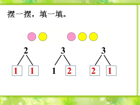 一年级上册数学(人教版）摆一摆，填一填2、3_分与合第1页