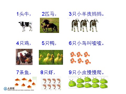 一年级上册数学(人教版）一年级数学上册分与合第2页