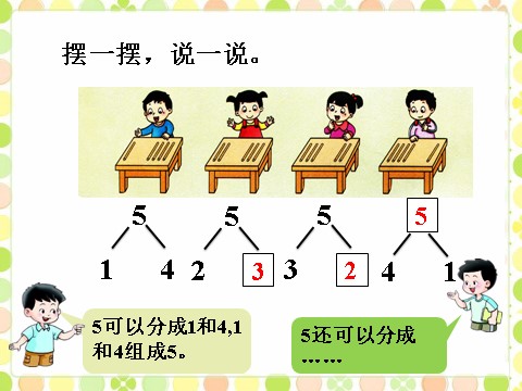 一年级上册数学(人教版）摆一摆，说一说_5的分与合第1页