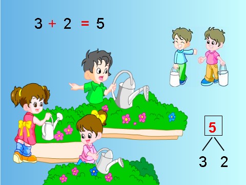 一年级上册数学(人教版）5以内的加法2第8页