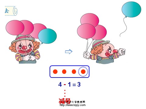 一年级上册数学(人教版）课件第5页