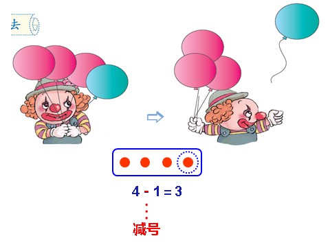 一年级上册数学(人教版）小学一年级上册数学减法第5页