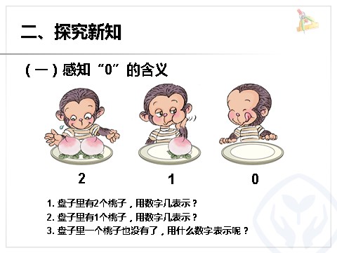 一年级上册数学(人教版）一年级数学上册0第4页