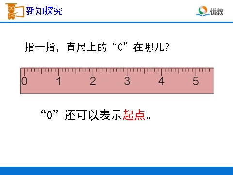 一年级上册数学(人教版）《0的认识和有关0的加减法》教学课件1第4页