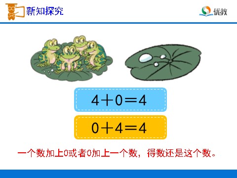 一年级上册数学(人教版）《0的认识和有关0的加减法》教学课件1第8页