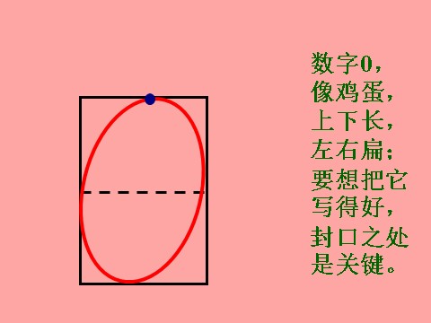 一年级上册数学(人教版）《0的认识》课件2第7页