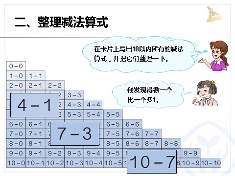 一年级上册数学(人教版）第5单元—整理和复习（课时2）第3页