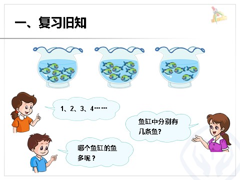 一年级上册数学(人教版）《6和7序数含义、写数、数的组成》课件第2页