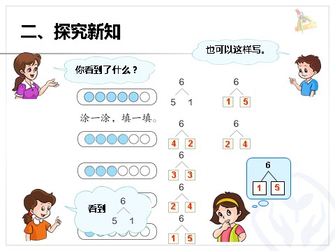 一年级上册数学(人教版）《6和7序数含义、写数、数的组成》课件第6页