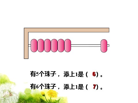 一年级上册数学(人教版）《6和7》课件2第2页