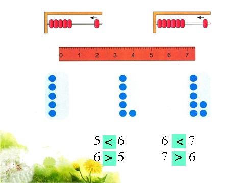 一年级上册数学(人教版）《6和7》课件2第3页