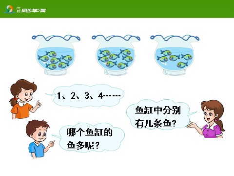 一年级上册数学(人教版）《6、7的认识和组成》教学课件第2页