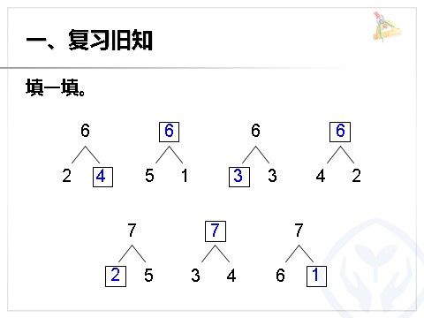 一年级上册数学(人教版）《6~10的认识和加减法》课件第2页