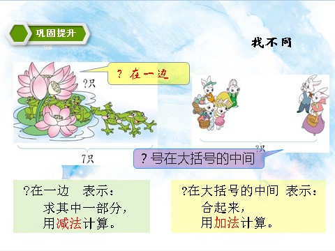 一年级上册数学(人教版）5.2 6、7加减法的应用 课件第10页