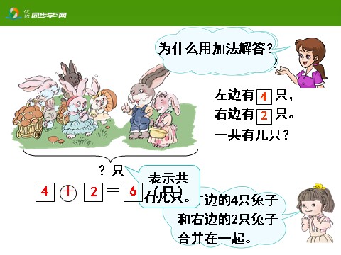 一年级上册数学(人教版）《解决问题（加法）》教学课件第4页