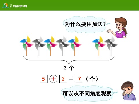 一年级上册数学(人教版）《解决问题（减法）》教学课件第2页