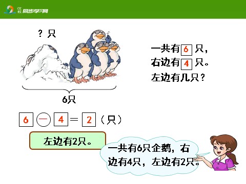 一年级上册数学(人教版）《解决问题（减法）》教学课件第5页