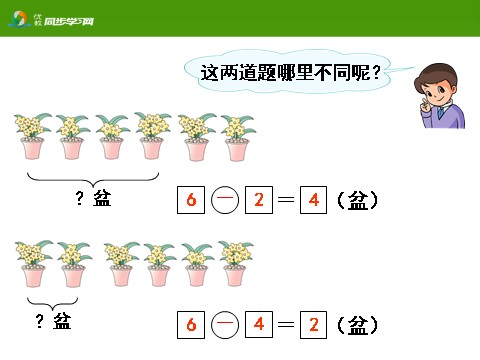 一年级上册数学(人教版）《解决问题（减法）》教学课件第8页