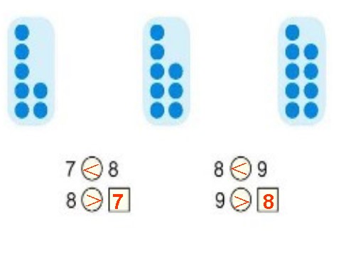 一年级上册数学(人教版）《8和9的认识》课件第4页