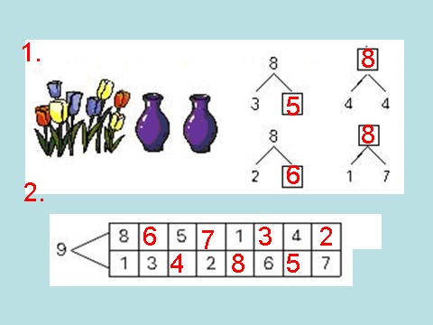 一年级上册数学(人教版）《8、9的加减法》课件第2页