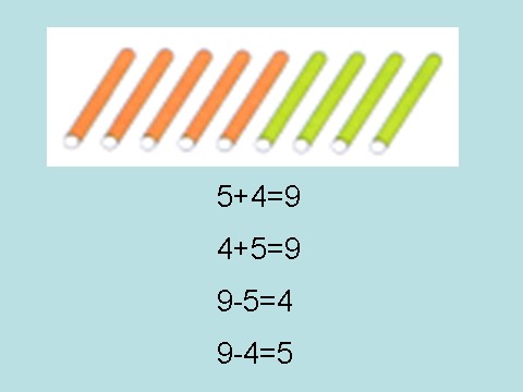 一年级上册数学(人教版）《8、9的加减法》课件第5页