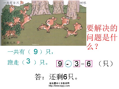 一年级上册数学(人教版）《8、9加减法的应用》课件第7页