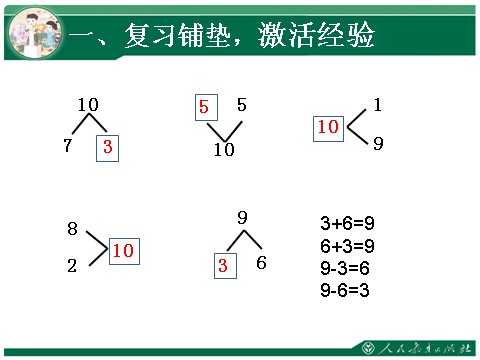 一年级上册数学(人教版）10的加减法1第3页