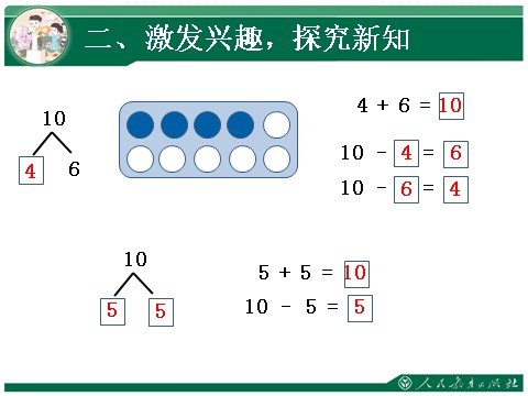 一年级上册数学(人教版）10的加减法1第6页