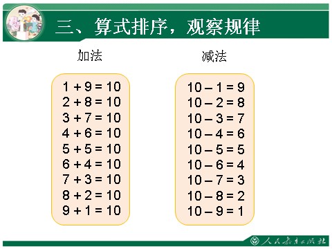 一年级上册数学(人教版）10的加减法1第7页