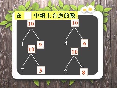 一年级上册数学(人教版）《10》课件2第5页