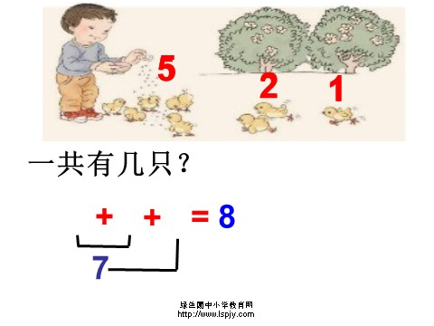 一年级上册数学(人教版）《连加连减课件》课件第3页