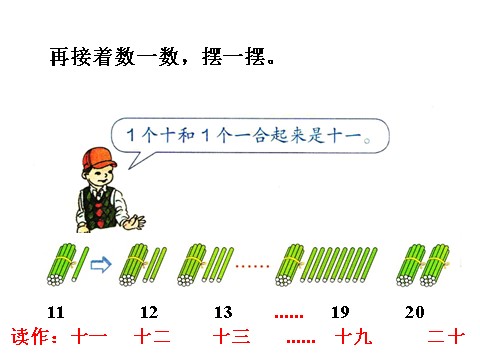 一年级上册数学(人教版）《11～20各数的认识》课件2第3页