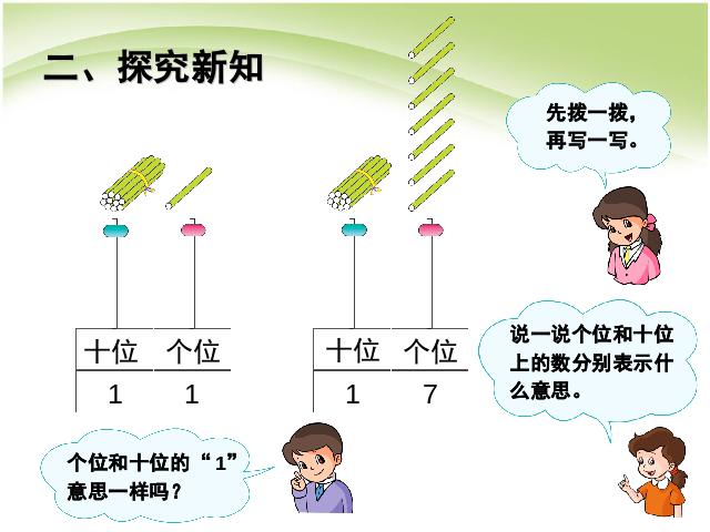 一年级上册数学(人教版）数学第六单元10~20各数的认识:写数精品第4页