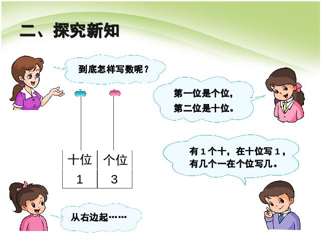 一年级上册数学(人教版）数学第六单元10~20各数的认识:写数精品第6页