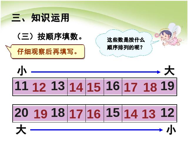 一年级上册数学(人教版）数学第六单元10~20各数的认识:写数精品第9页