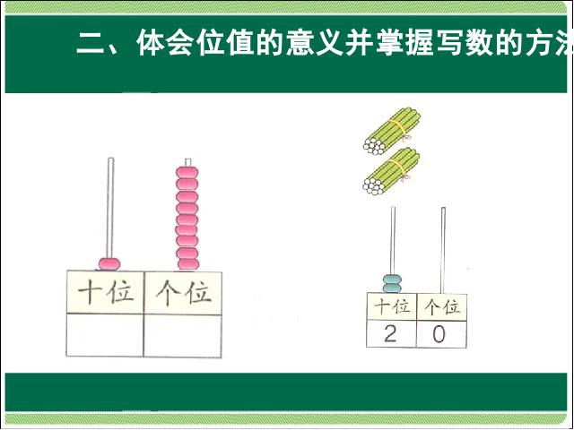 一年级上册数学(人教版）第六单元11～20各数的写法数学公开课第8页