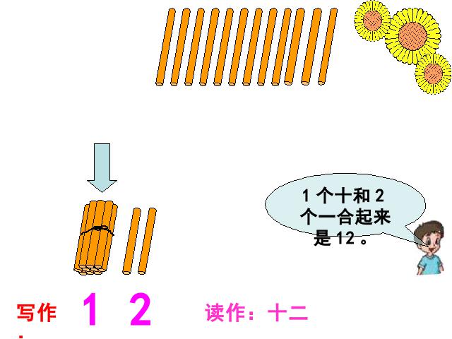 一年级上册数学(人教版）《10~20各数的读数和写数》(数学)第3页