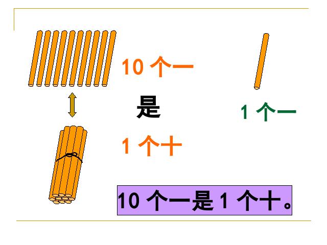 一年级上册数学(人教版）11-20各数的认识第6页