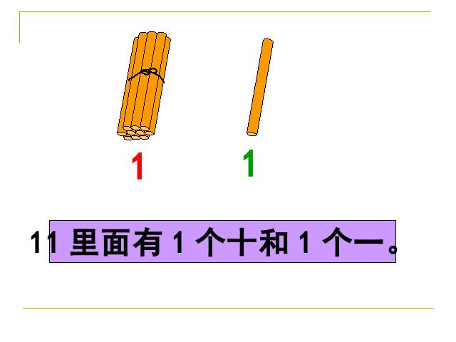 一年级上册数学(人教版）11-20各数的认识第7页