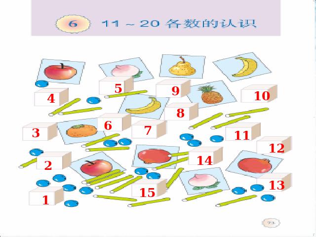 一年级上册数学(人教版）数学《10~20各数的读数和写数》第4页