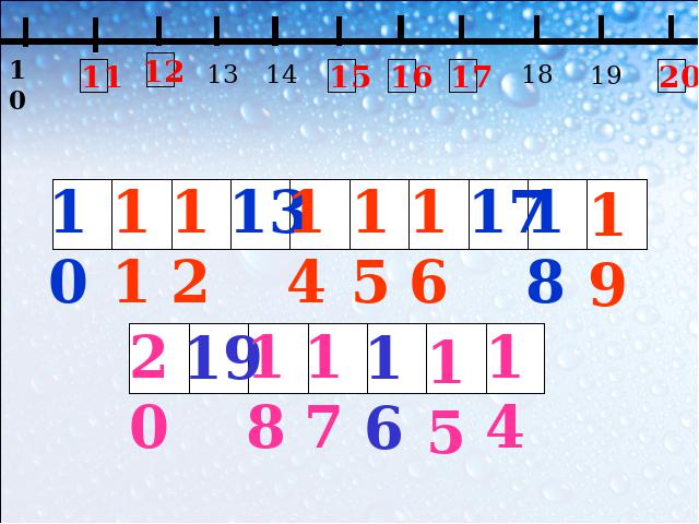 一年级上册数学(人教版）数学《10~20各数的读数和写数》第7页