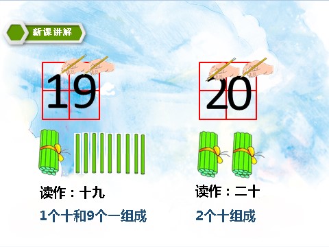 一年级上册数学(人教版）6.1认识11到20 教学课件第10页