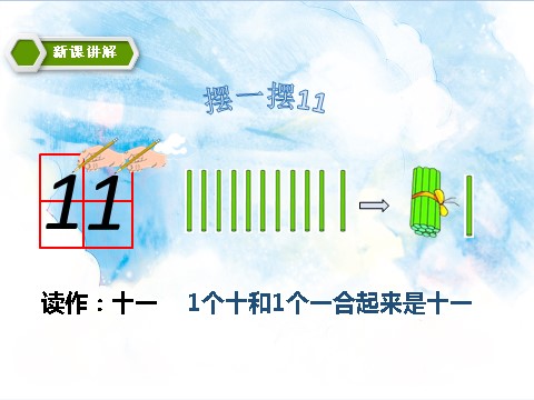 一年级上册数学(人教版）6.1认识11到20 教学课件第5页