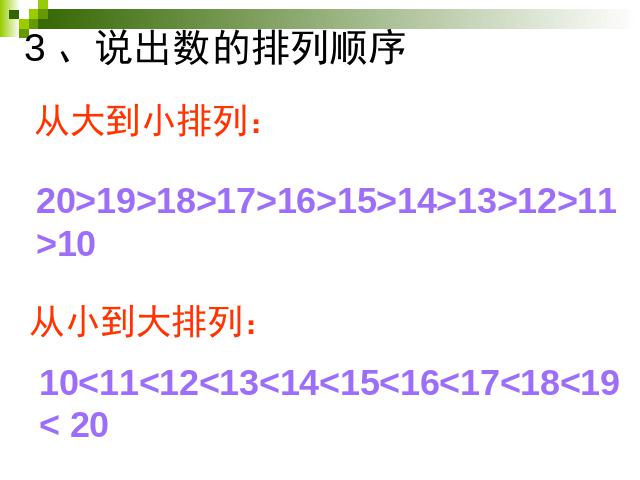 一年级上册数学(人教版）数学《10~20各数的读数和写数》(人教第8页