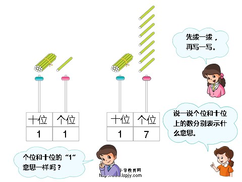 一年级上册数学(人教版）《写数及练习十七》课件第3页