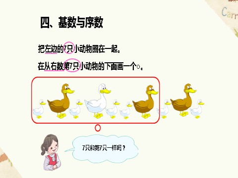 一年级上册数学(人教版）《数学乐园》课件1第6页