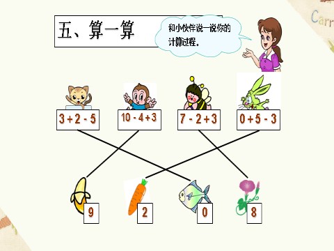 一年级上册数学(人教版）《数学乐园》课件1第7页